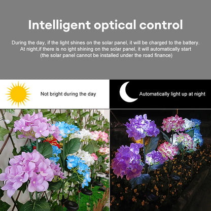 Hydrangeas Flower Solar-Powered LED Decorative Garden Light